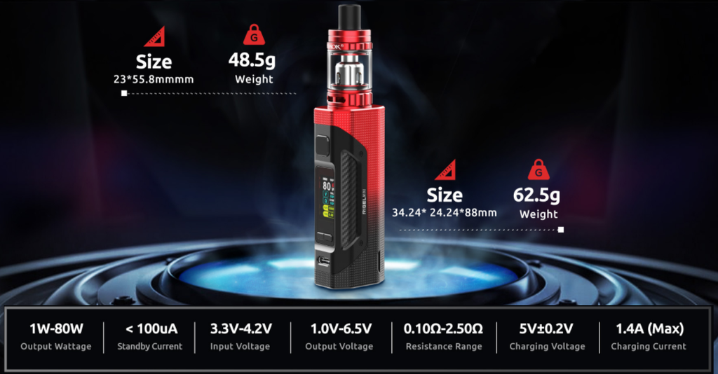 A red SMOK Rigel mini kit surrounded by text and graphics.