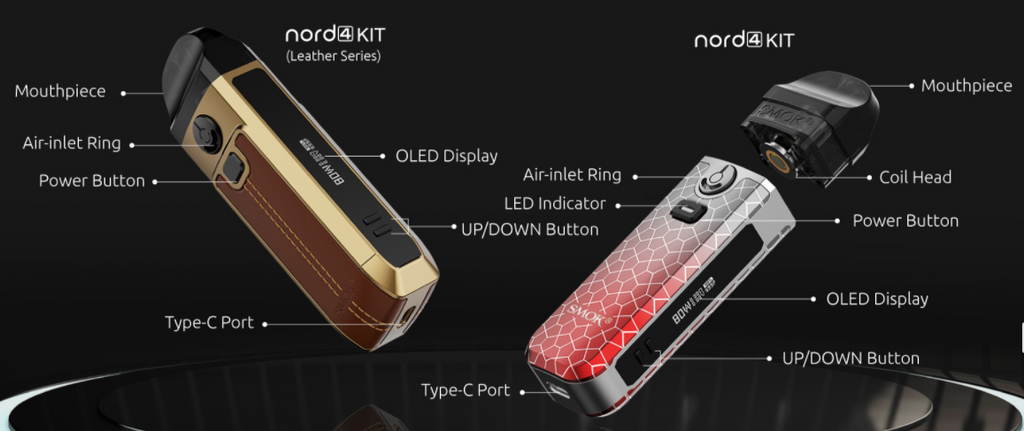 Two SMOK Nord 4 vapes with arrows and text pointing out their features.