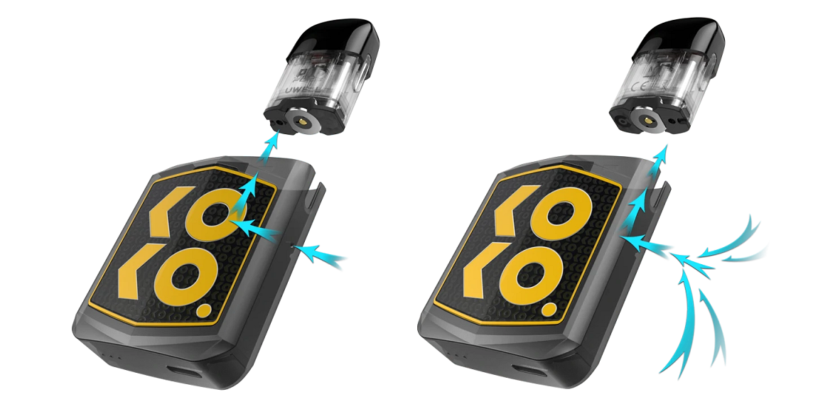 A diagram depicting two varieties of adjustable airflow on a Uwell pod device.