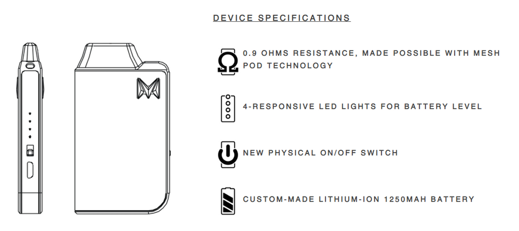 A line drawing of a Mi Pod vape kit with specifications listed to the right.