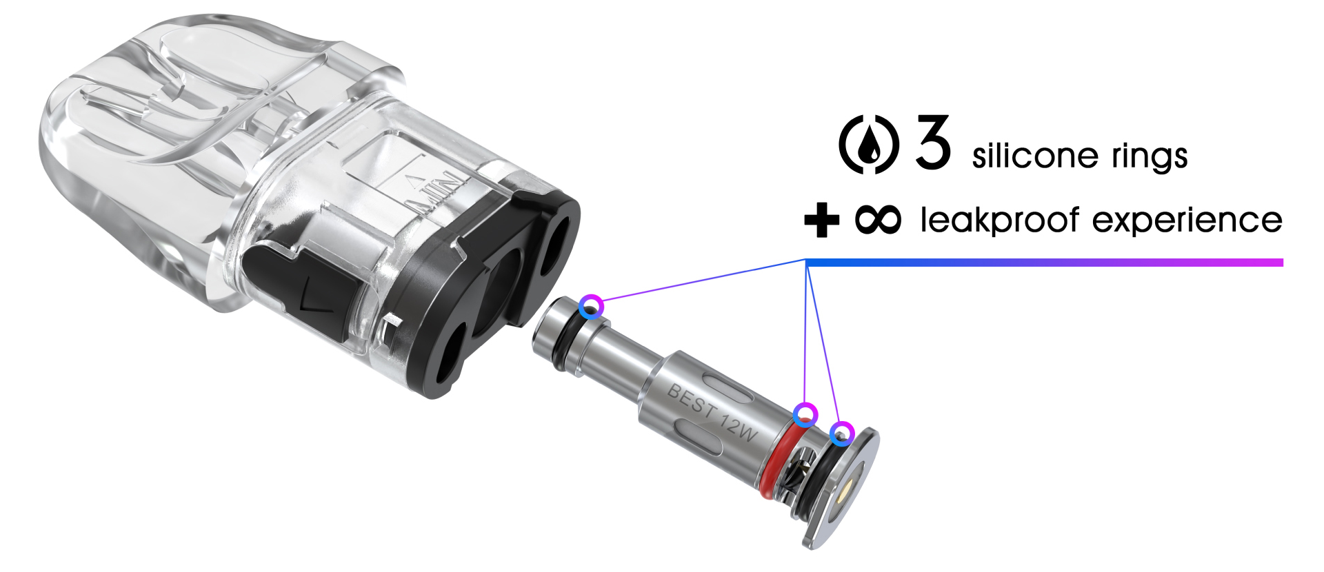 An illustration depicting a Novo 4 pod and a SMOK LP1 coil.