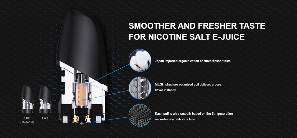 A vape pod and vape coil with text explaining their qualities.