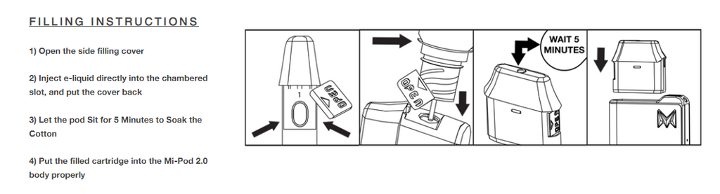 A four-paneled instructional describing how to fill a vape replacement pod with e-liquid.