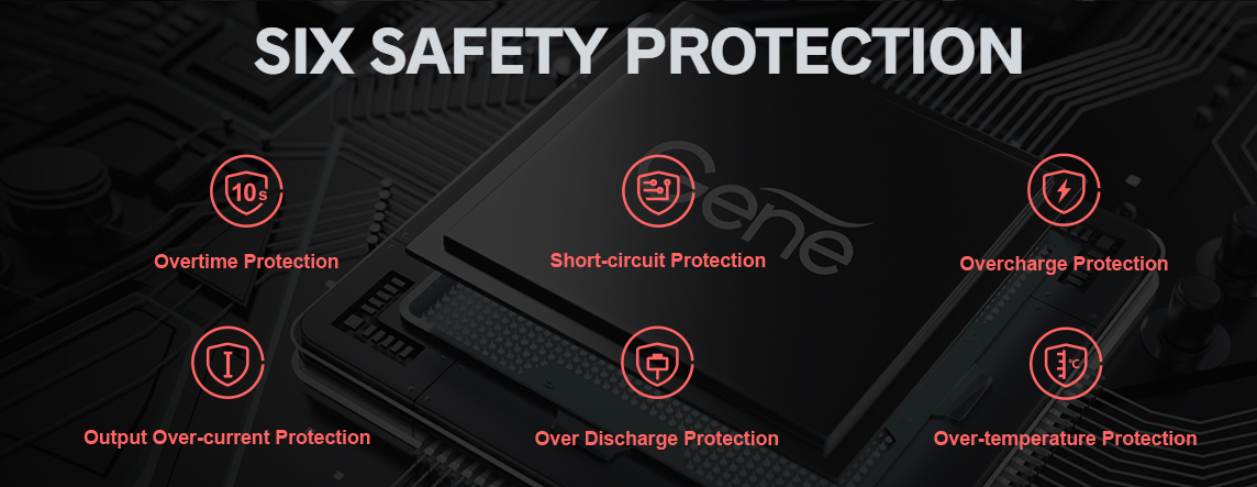 Several red icons with text describing a Voopoo pod device's safety features.