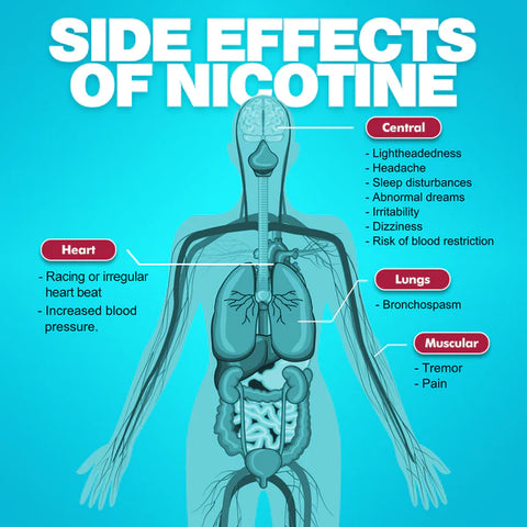 side effects of nicotine