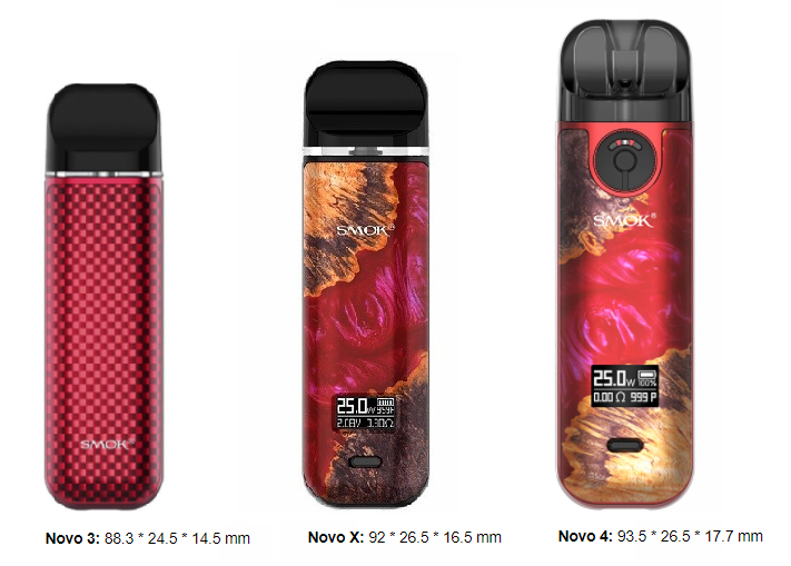 A SMOK Novo 3, Novo 4, and Novo X, all red in color, with their size comparison listed below.
