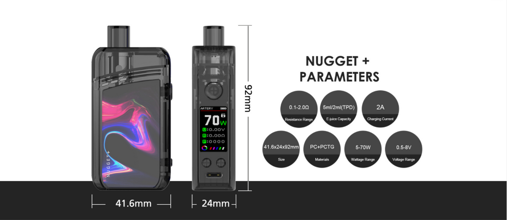 Two angles of a Nugget Plus pod device with specifications listed to the right.