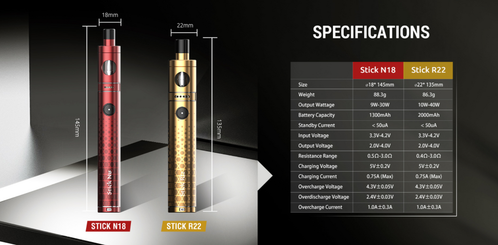 Red and gold vape pens with their specifications listed to the right.