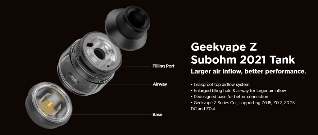 An exploded view of a  Geekvape Zeus sub-ohm vape tank.