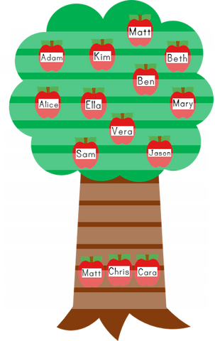 Teaching Tree Pocket Chart