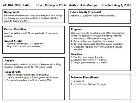 1-page validation plan