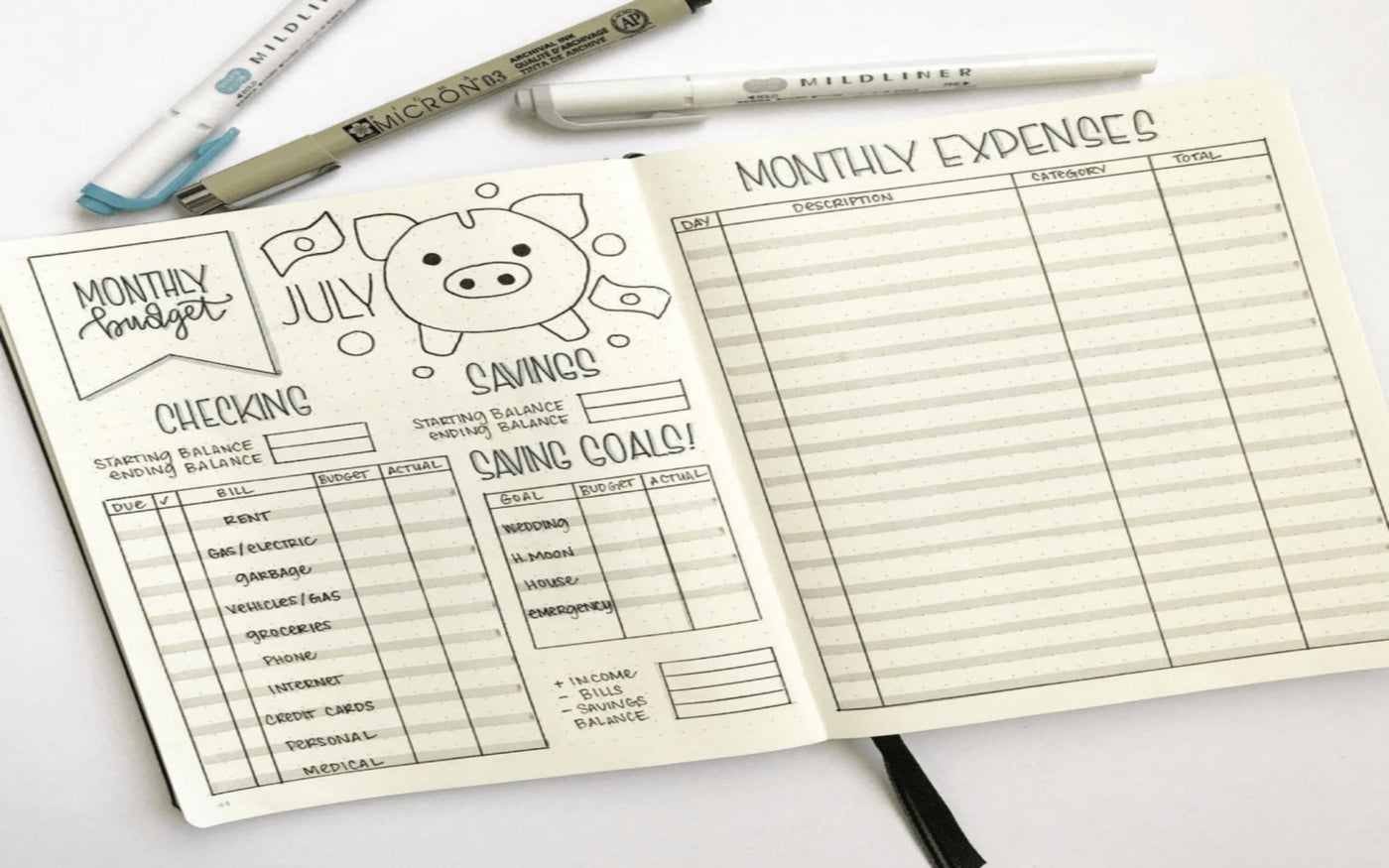 expense tracker bullet journal