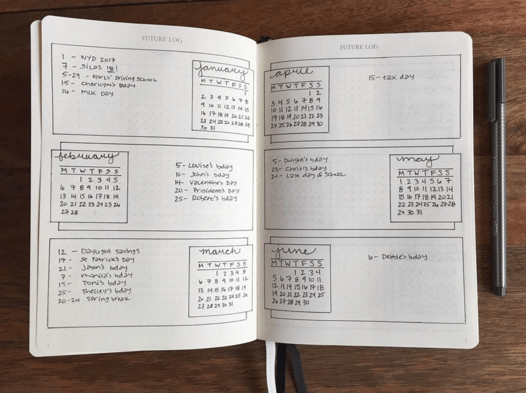 Bullet Journal Future Log by @blackinkjournal