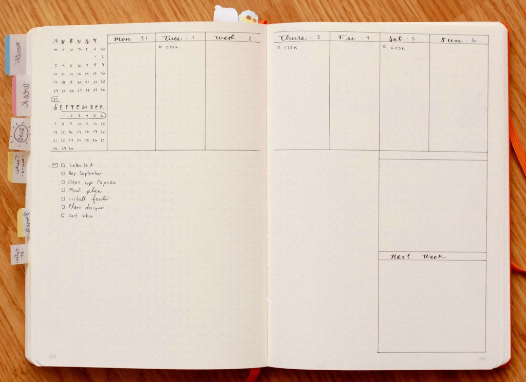 100DaysOfBulletJournalIdeas: 17 - Use a Scratchpad to toy with ideas in  your Bullet Journal — Tiny Ray of Sunshine