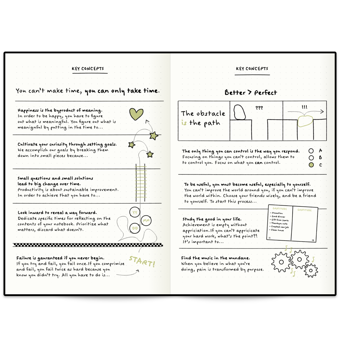 Spiksplinternieuw The Bullet Journal Method PQ-93