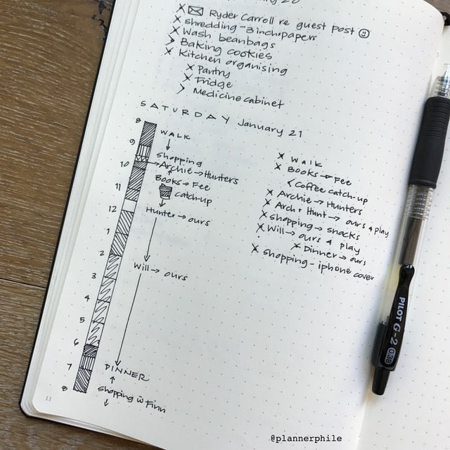 Bullet journaling improves productivity, creativity, health – The Purple  Tide