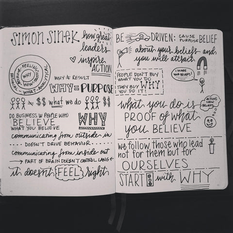 A Teacher's Bullet Journal Story