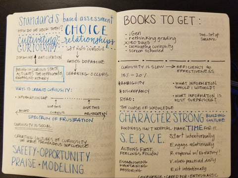 A Teacher's Bullet Journal Story