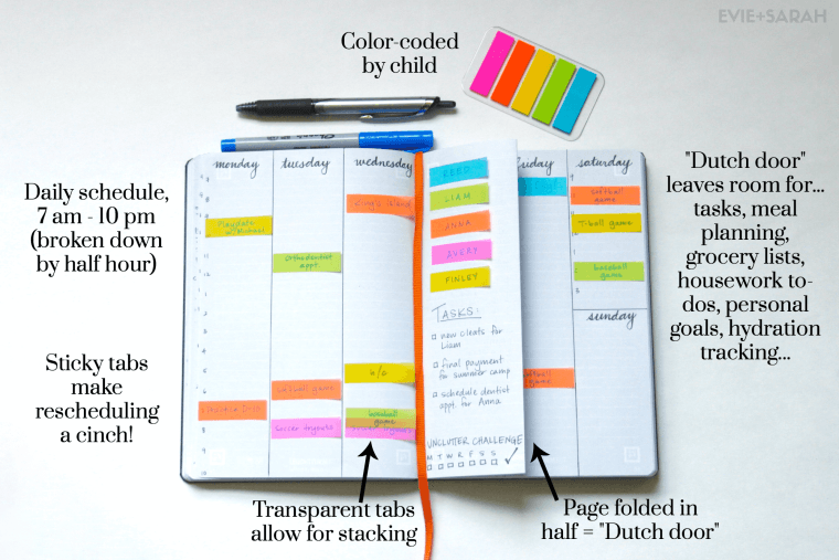 https://cdn.shopify.com/s/files/1/0882/3478/files/blog_Bullet-Journal-Busy-Mom-Schedule-Spread-1-with-labelling-1_4df7aa07-e644-45ba-be91-f65be471fe0a.png?v=1535183046