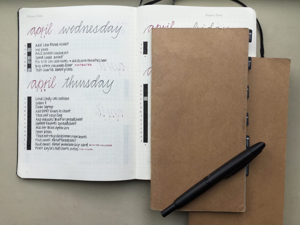 The Art Of Bullet Journaling With Fountain Pens – Bullet Journals