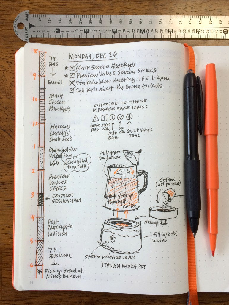 How I Use My Field Notes Notebook With My Bullet Journal 