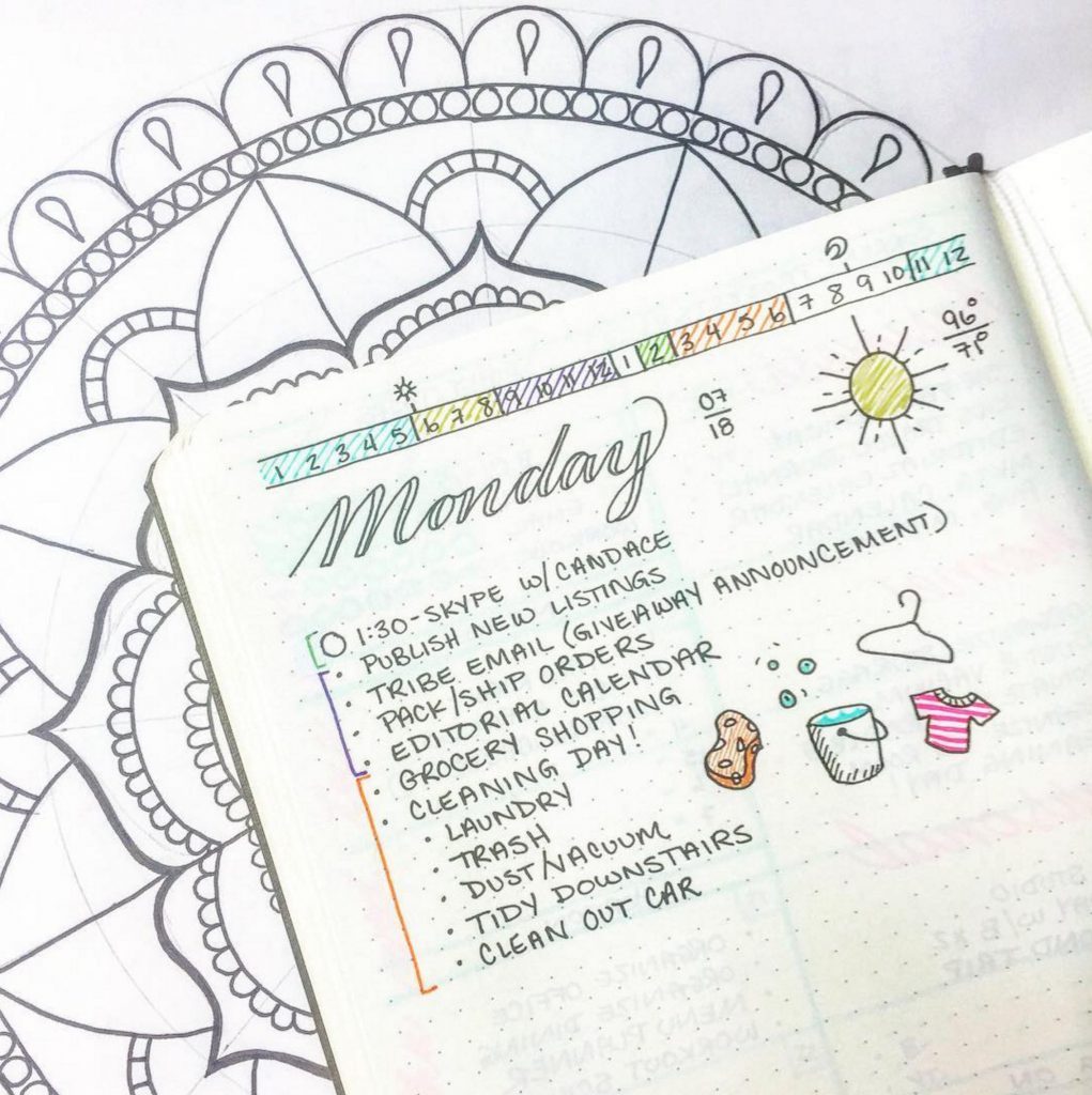 Bullet Journal Drawing Ideas for Beginners - BuJoing