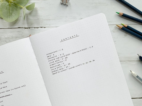 Bullet Journal notebook laid open with a table of contents