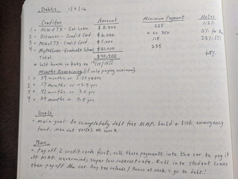 Finance Log