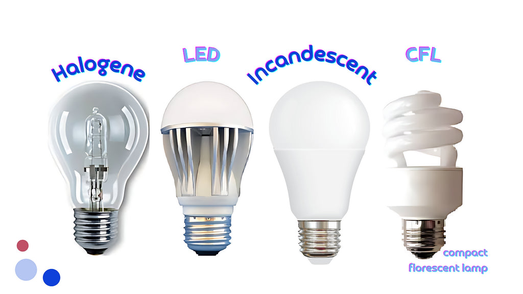 A comparative display of different light bulbs, including halogen, LED, incandescent, and compact fluorescent (CFL), showing the progression in lighting technology.