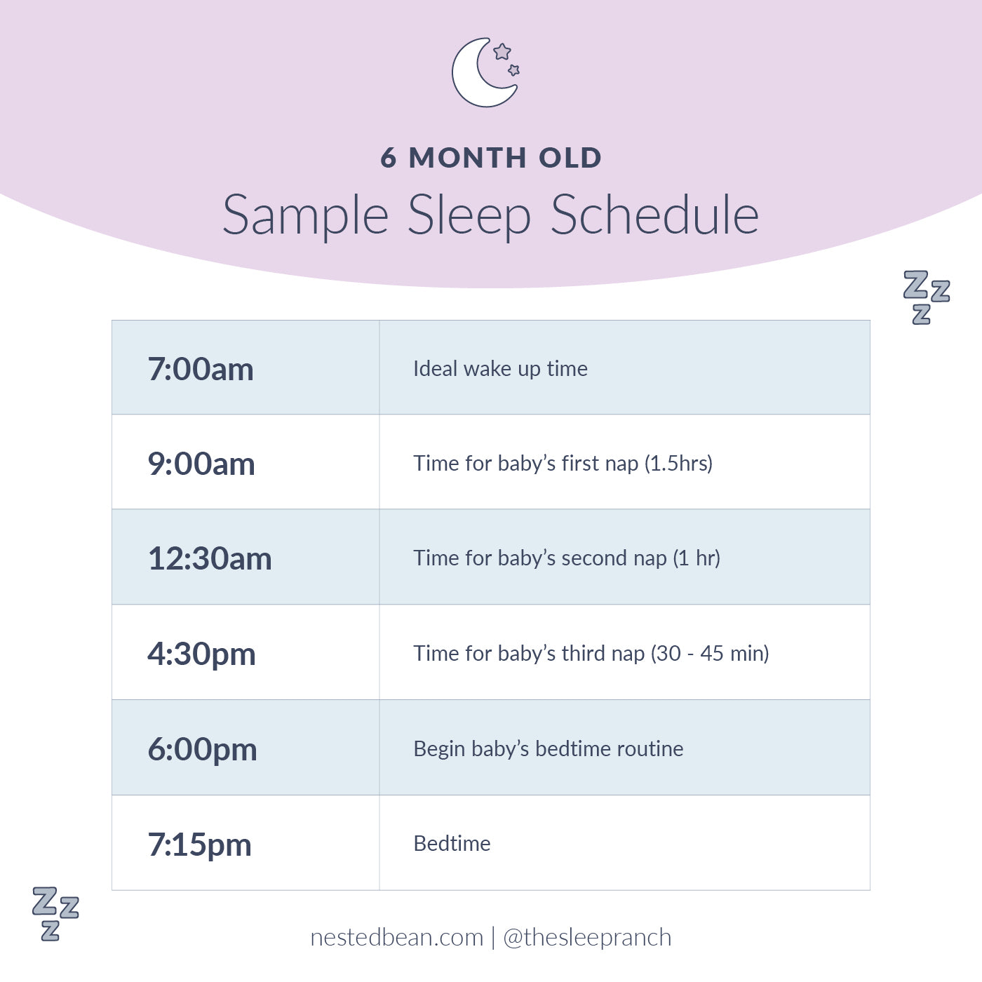 6 month old sleep schedule chart