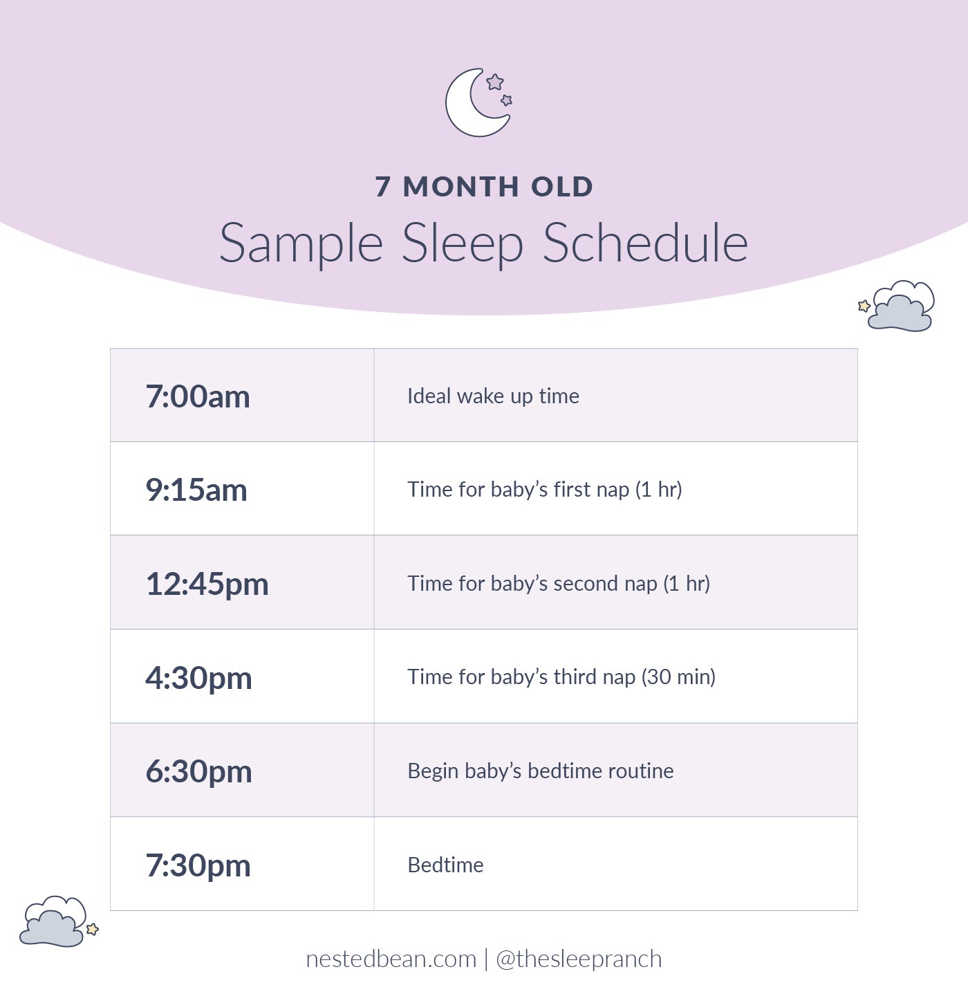 7 Month Old Sleep Schedule | Nested Bean