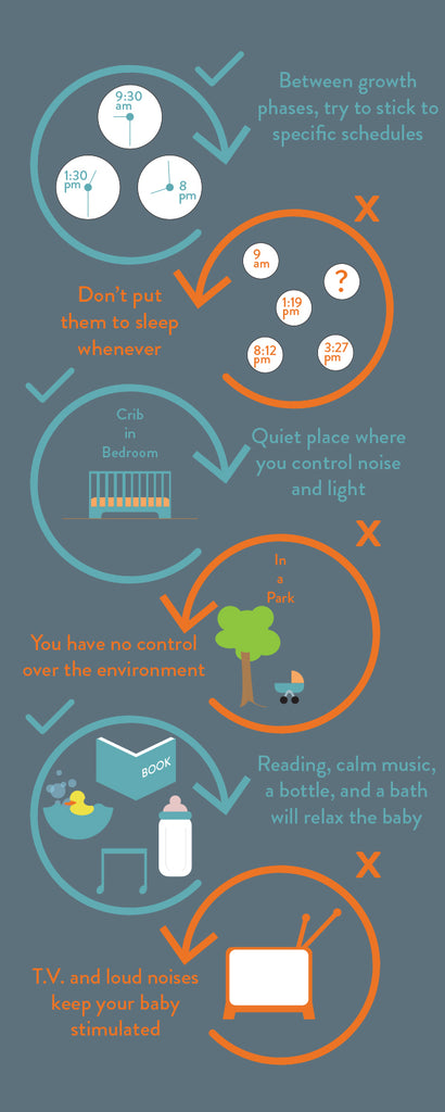 Baby Napping Tips Infographic
