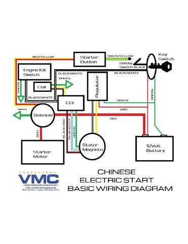 Kazuma 50cc Atv Wiring Diagram Lock