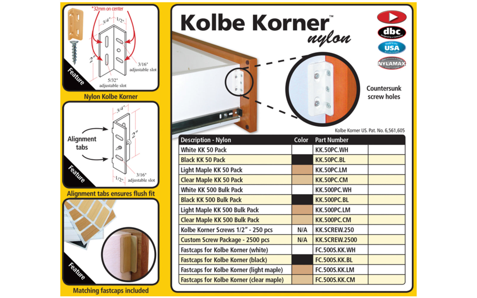 Kolbe Window Size Chart