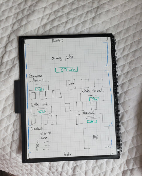 A Wipebook Pro+ on a white sheet - it has the outline for a web pageon it with three sections: Opening Pitch, Services, and Contact