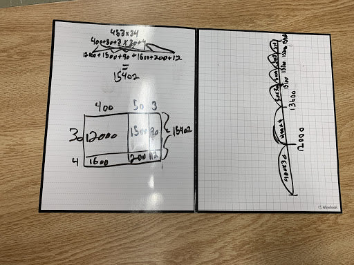 whiteboard_VNPS_Thinkingclassroom_Teacher_Math_