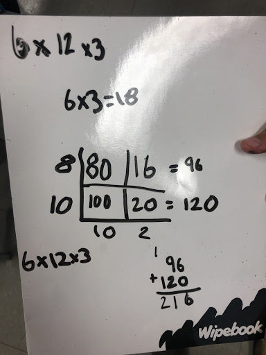 Whiteboard_Teacher_Math_iteachmath_VNPS_thinkingclassroom