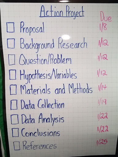 whiteboard_VNPS_Thinkingclassroom_iteachmath