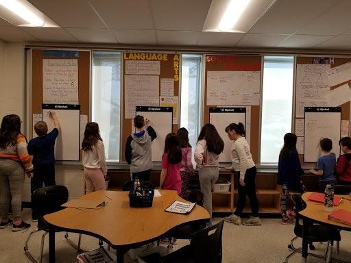 collaborative_learning_VNPS_image-1