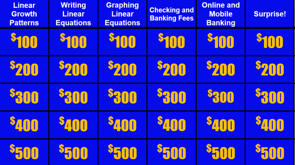 Jeopardy-style review game