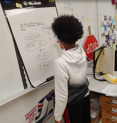 Solving math problems on the Flipcharts