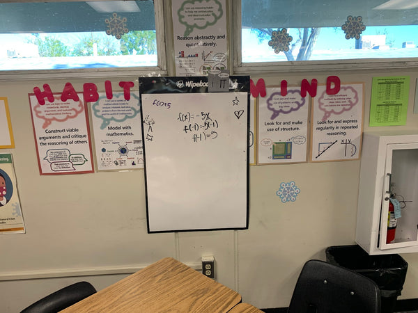 Hanging Flipcharts around the room to display student work