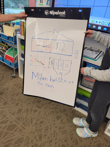 Students are able to make accurate models since they have a grid that they can build on. (problem 2)