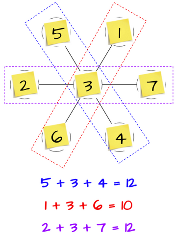 Solution to math example