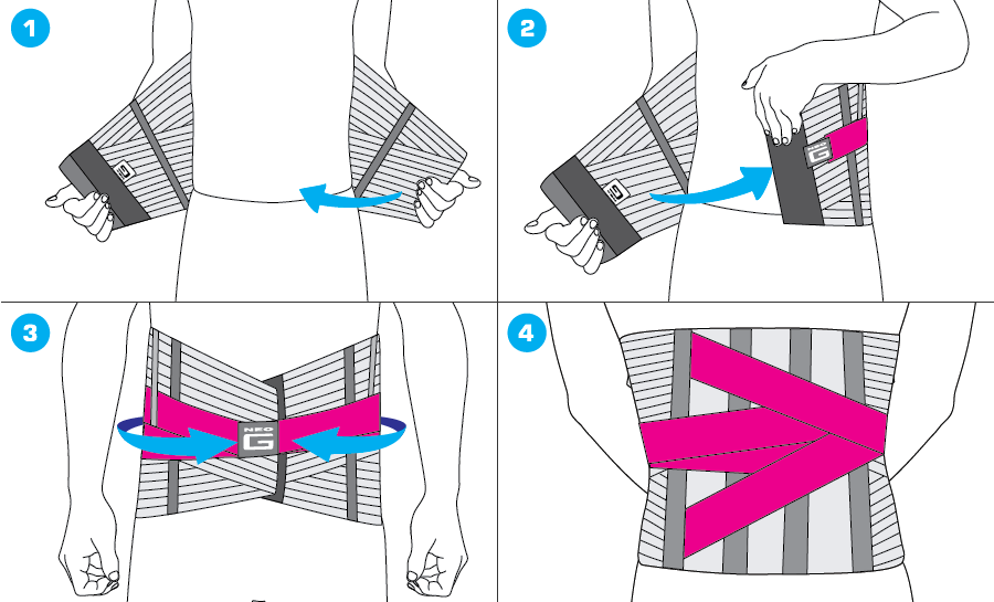 How To Apply - 131 Lumbosacral Support/Brace
