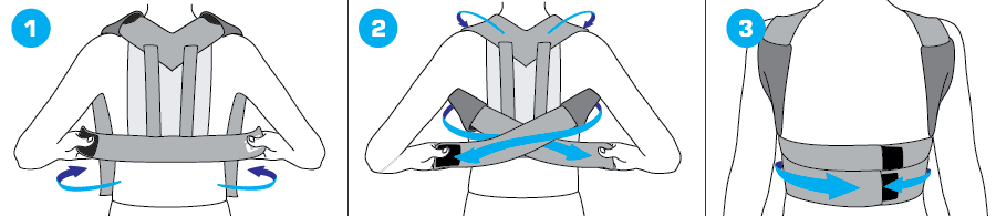 Insert arms through support and position the support loosely on the upper back. Adjust until the support is in the correct position Tighten straps until the support is tight but comfortable