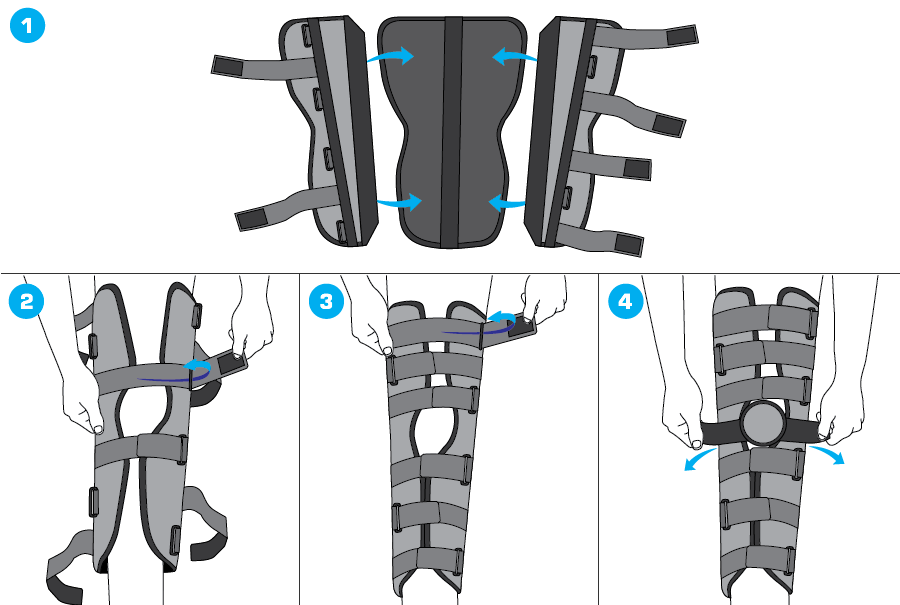 How To Apply - 320 Knee Immobilizer