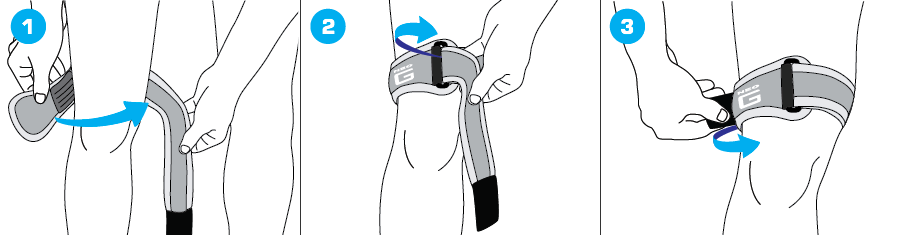 How To Apply - 876 ITB Strap