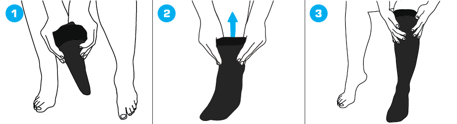 How To Apply - 970 Travel & Flight Compression Socks