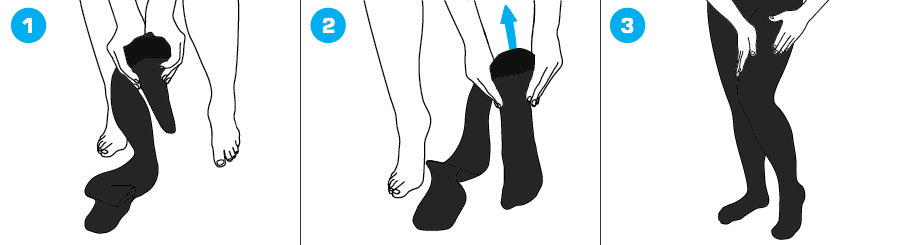 How To Apply - 923 Closed Toe Pantyhose Compression Hosiery